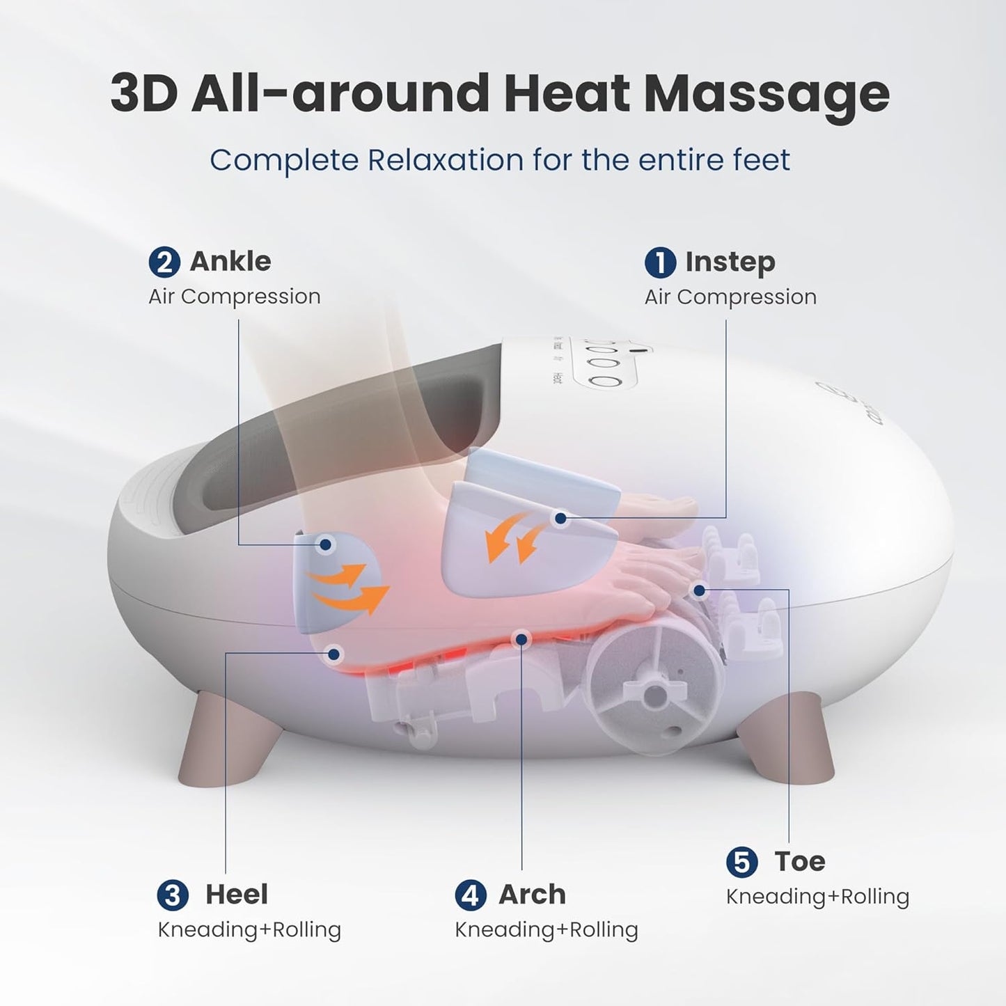 Shiatsu Foot Massager with Heat, Rolling Compression Vibration, Foot Massager for Plantar Fasciitis,Neuropathy, Remote Control, Foot Warmer Gifts, Foot Heater Christmas Gifts for Women, Men